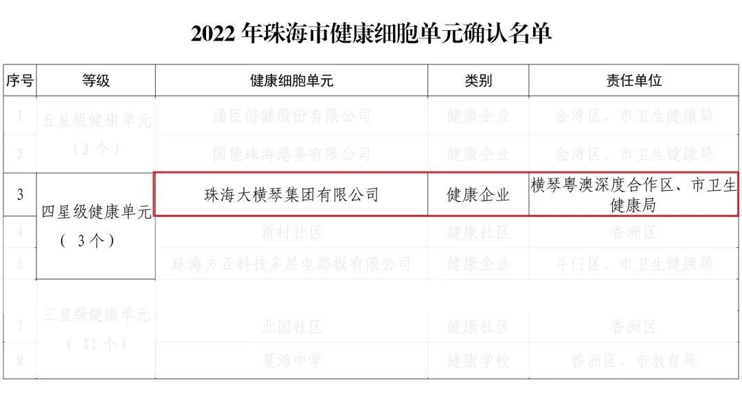 1675063526952387.jpg 微信圖片_20230130151625.jpg